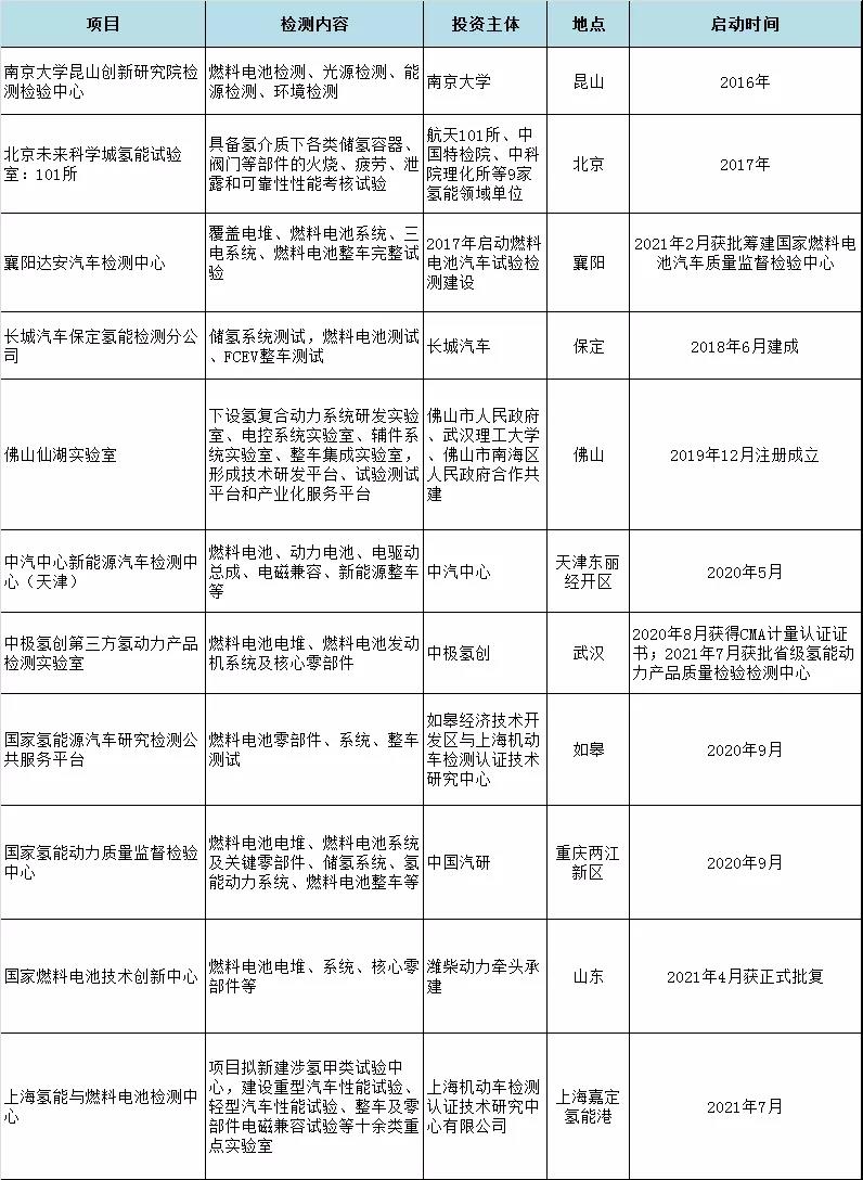 深市上市公司公告（11月2日）6688体育手机版登录入口