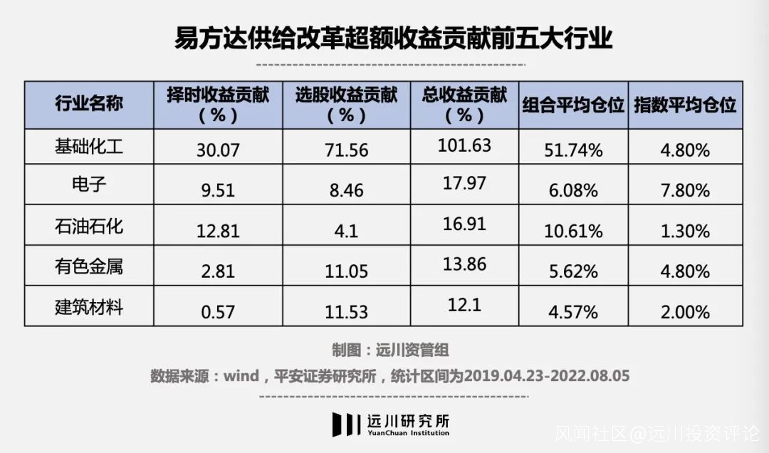 6688体育手机版登录入口官宣！新加坡国立大学（NUS）化工系2024提前批申请即将启动！